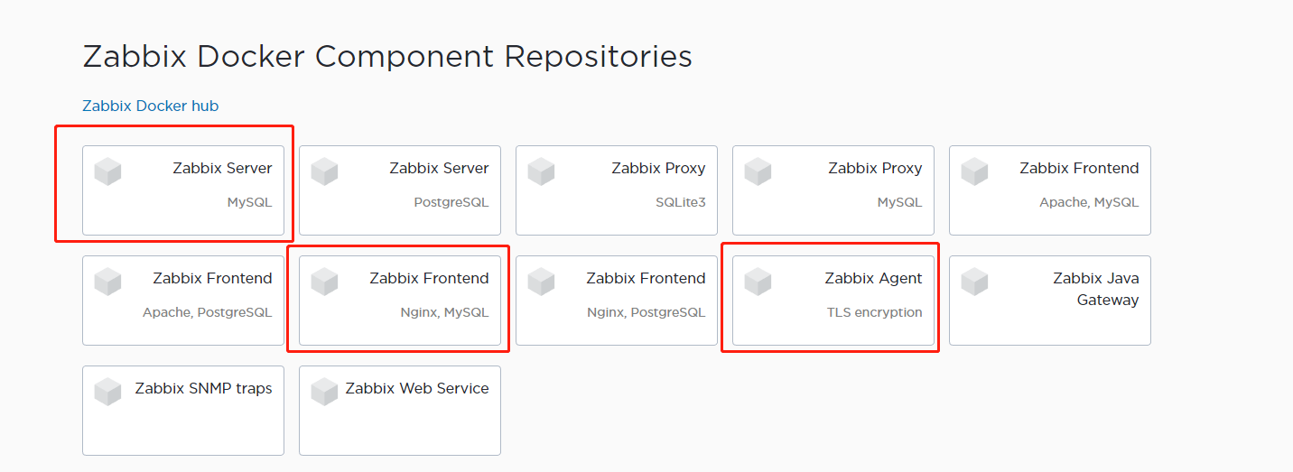 zabbix Docker