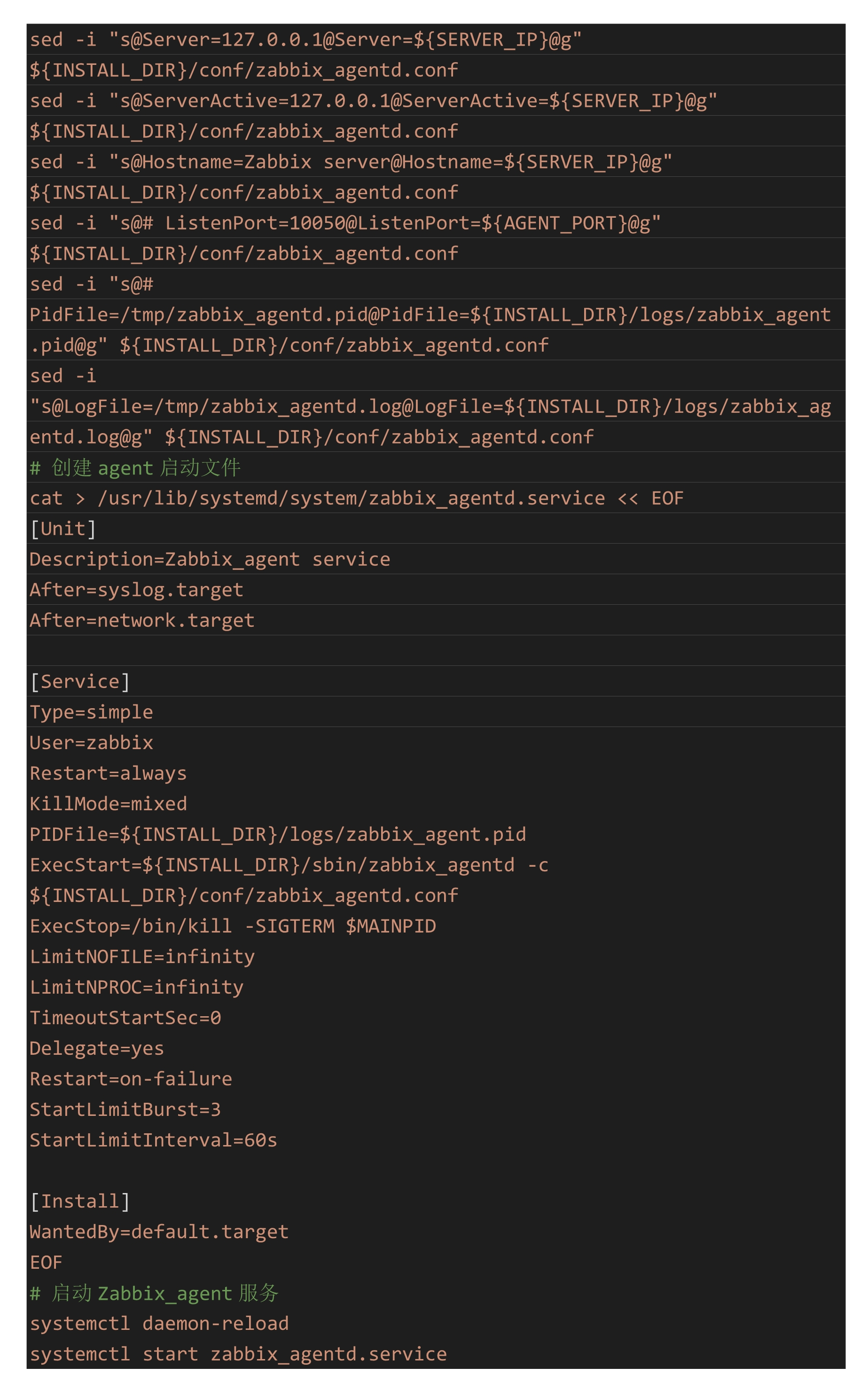 zabbix
