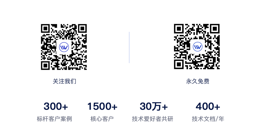 尊龙时凯公众号