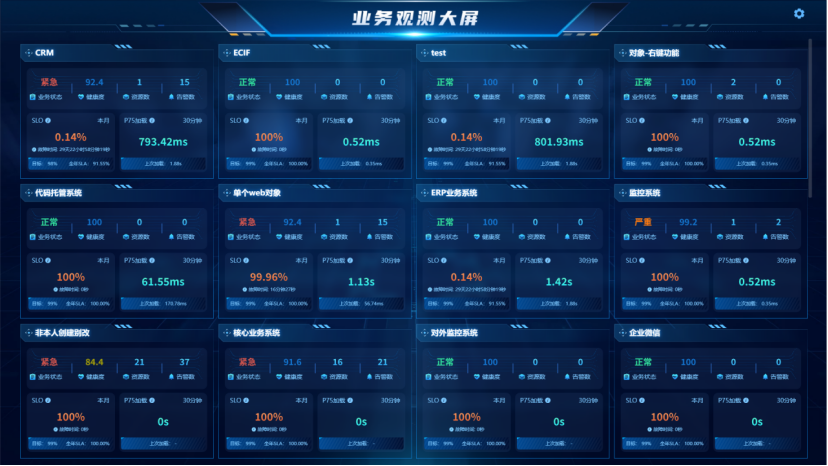 业务洞察(iBSM) 操作截图 10