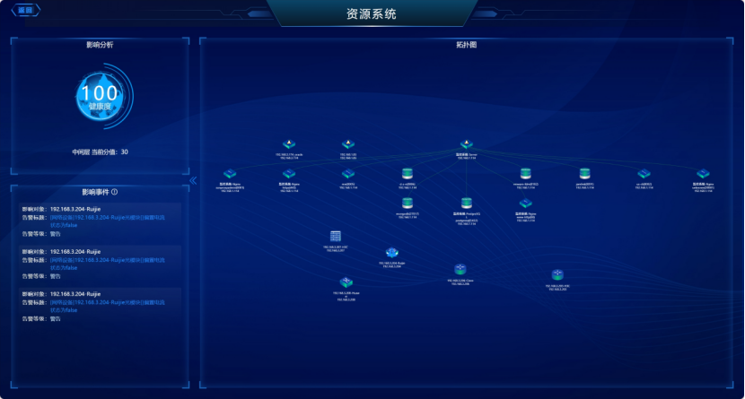 业务探测 操作截图 14