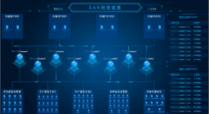 【实践】市值1200亿元养殖企业选择p333金沙贵宾会智能监控平台
