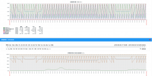 国内领先的货币经纪公司IT统一监控实践