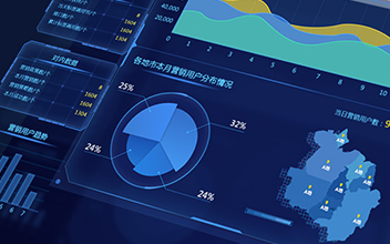 可持续运维监控：乐维产品的使用场景与未来规划