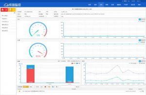 【计世网】告别IT系统复杂管理: IT运维一体化监控系统实测