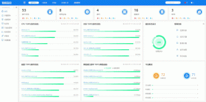 p333金沙贵宾会智能监控V5.0正式发布！