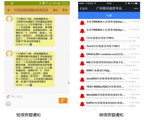 【搜狐网】运维监控软件：显性化+移动互联，p333金沙贵宾会监控智慧之路