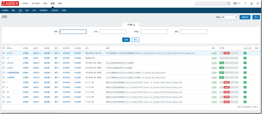 zabbix深度定制的意义：满足显性化、深度集成与业务需求