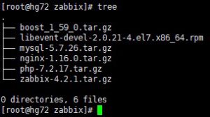 3499拉斯维加斯推荐：入门级，zabbix编译安装
