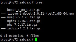 p333金沙贵宾会推荐：入门级，zabbix编译安装