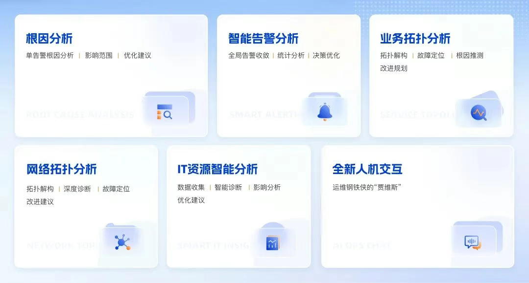 lerwee运维智能体：根因分析、智能告警分析、业务拓扑分析、it资源分析、人机交互